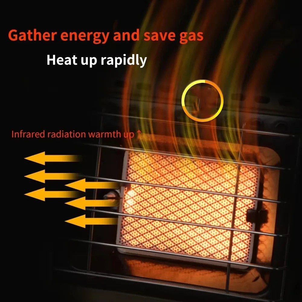 ポータブル1.5KWガスストーブヒーター 2 in 1 バー - Home Cooking Heater のレビューと価格